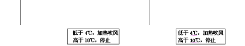列表模式